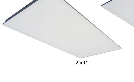 Panel LED Back-lit